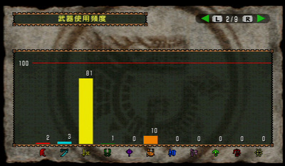 使用頻度.jpg