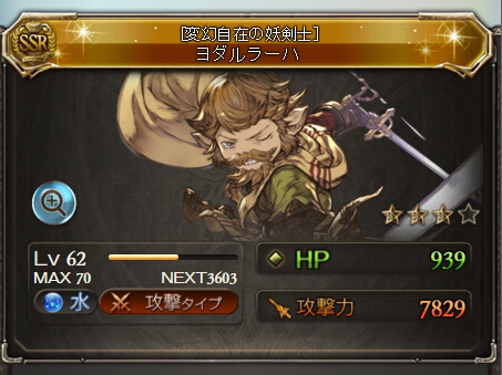 ydr