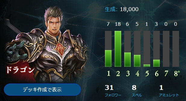 %e3%83%95%e3%82%a7%e3%82%a4%e3%82%b9%e3%83%89%e3%83%a9%e3%82%b4%e3%83%b3%e3%82%b3%e3%82%b9%e3%83%88